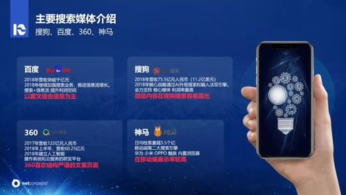 微會(huì)動(dòng)資訊 互聯(lián)網(wǎng)搜索營銷十年歷程變化分析報(bào)告——以電子產(chǎn)品銷售為例