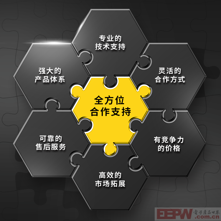 米思米代理政策全新升級(jí)，賦能渠道“利”好無限 亞德客代理商把握新機(jī)遇